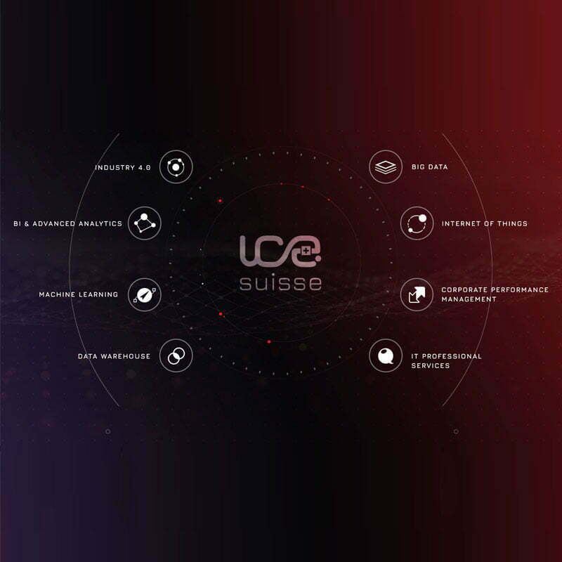 ICESUISSE
